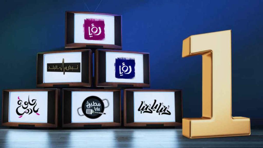 "حلوة يا دنيا" يتربع على قائمة أكثر البرامج الأسبوعية مشاهدة على مستوى الأردن